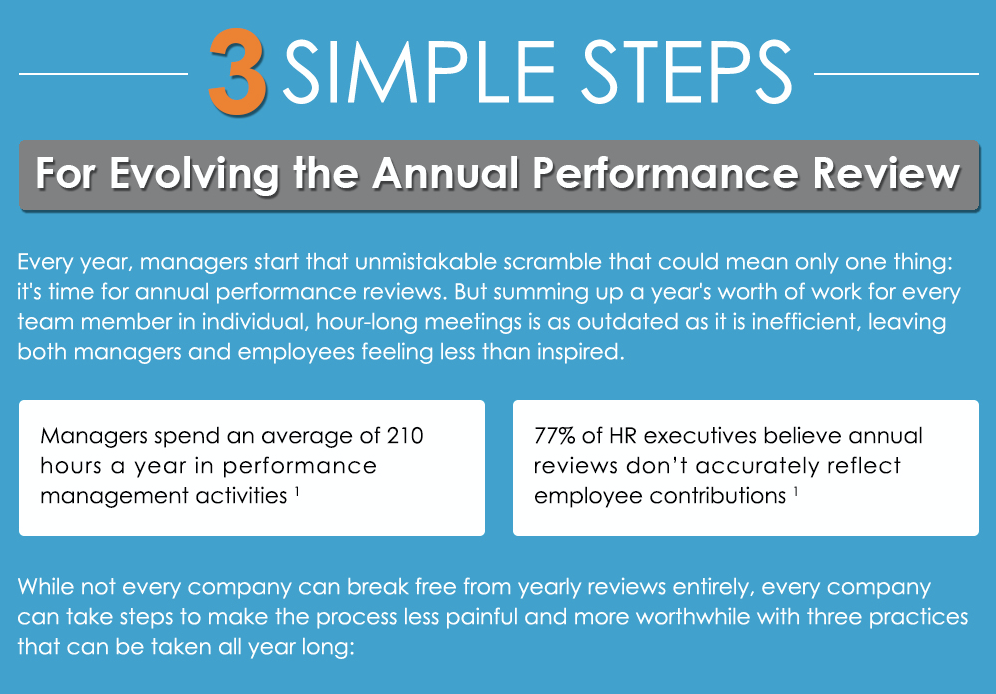 3 Steps To Evolving The Annual Performance Review